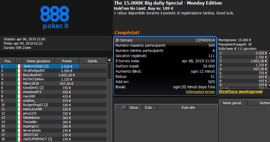 La lobby del The Big daily Special - Monday Edition