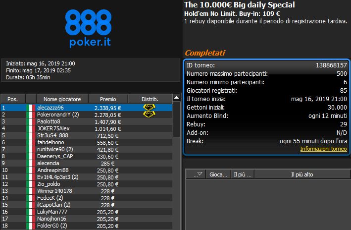 Deal a 2 nel The Big daily Special