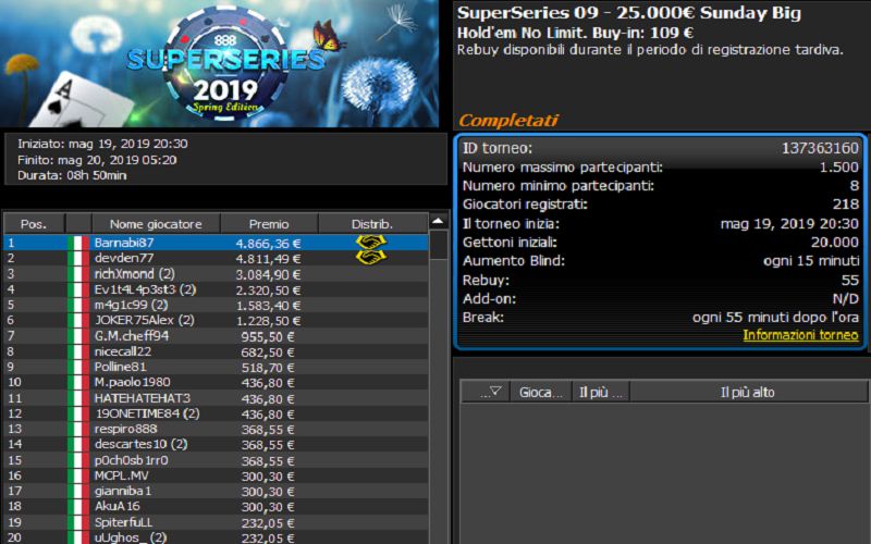 Poker online MTT – Deal tra Barnabi87 e devden77 nel Sunday Big. Accordo a 2 anche nel Sunday High Roller!