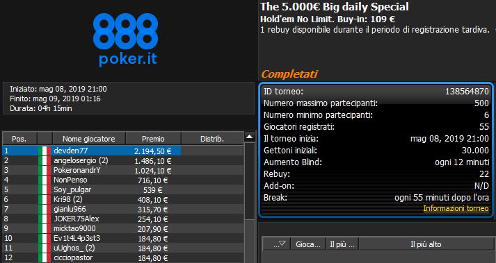 The Big daily Special a 'devden77'