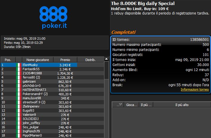 The Big daily Special a ElonMusky