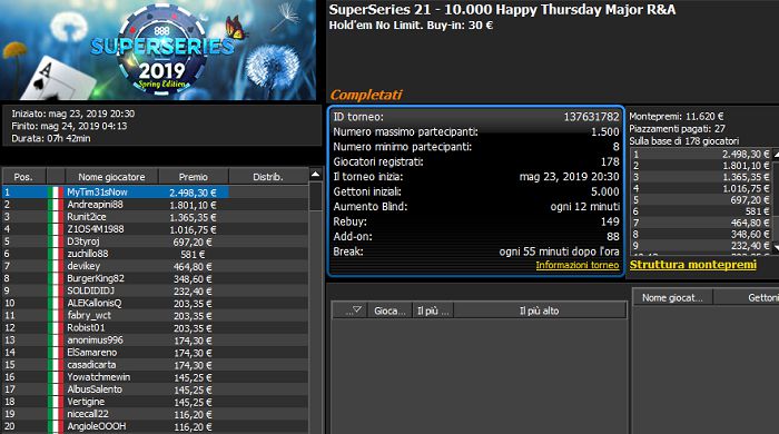 A MyTim31sNow l'Evento #21 delle SuperSeries