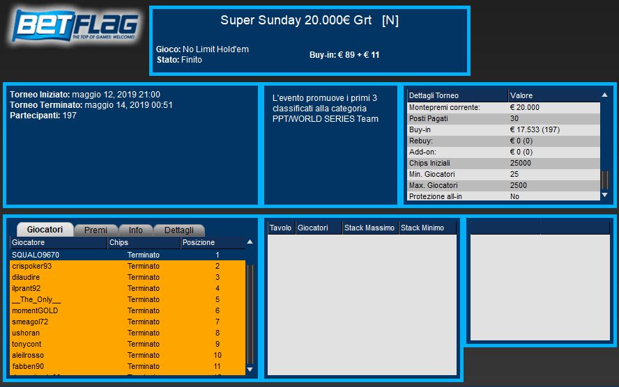 La lobby del Super Sunday