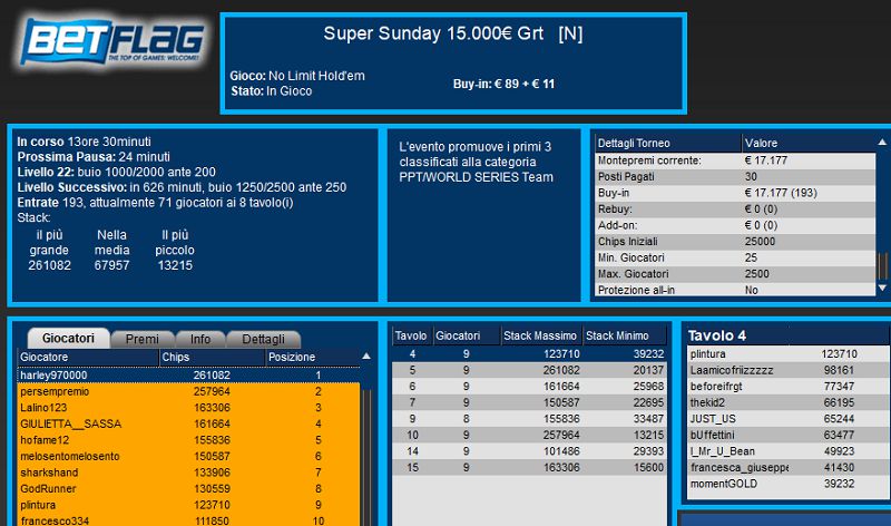 In 71 al Final Day del Super Sunday!