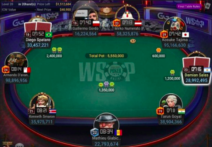 Tornei poker online nel mondo: gli azzurri dominano alle WSOP Online. Dario Sammartino incontenibile, incassa altri $159,588 col 2° posto all’evento #20 Monster Stack. Armando D’Avanzo vince $409,007 al Colossus, 3° anche Mirko Numerato