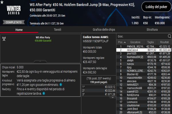 I Top 20 del Bankroll Jump