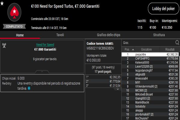 needforspeed 18gennaio