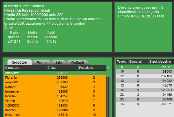 supersunday 23gennaio