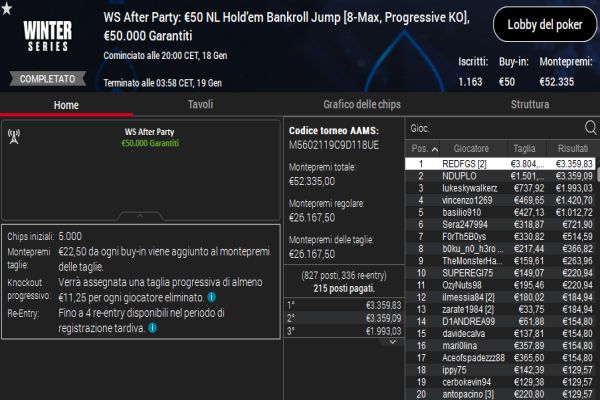 wsafterparty jump 18gennaio