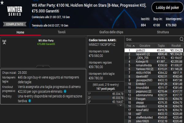 wsafterparty nos 18gennaio