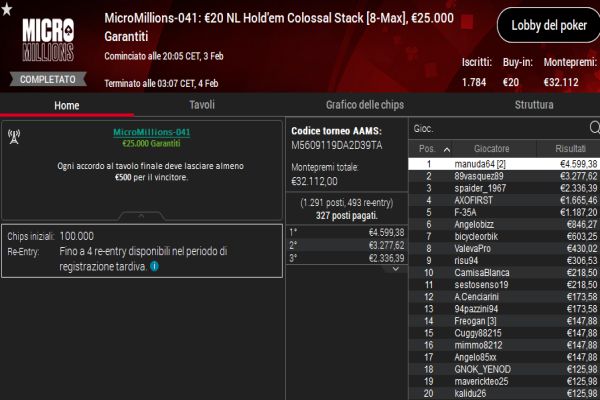 coloccal manuda64