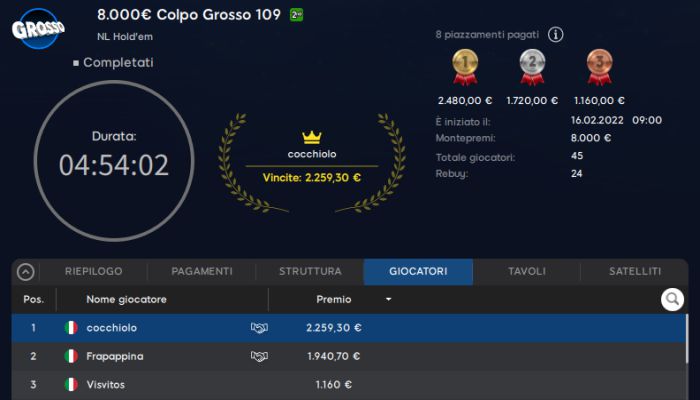colpogrosso cocchiolo