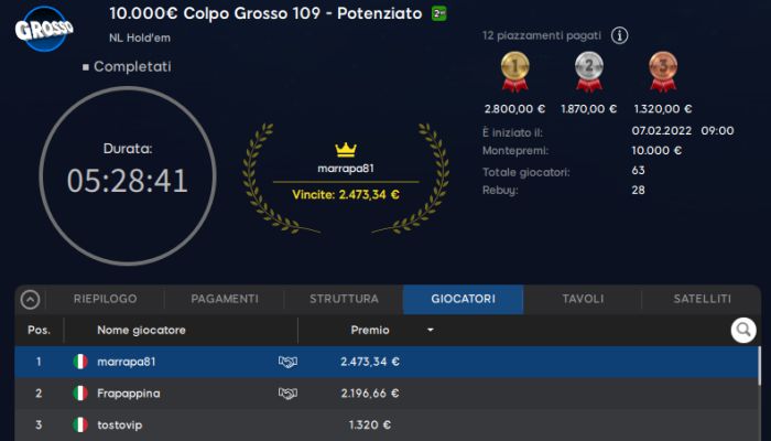 colpogrosso marrapa81