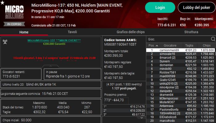mainevent micromillions top20day1