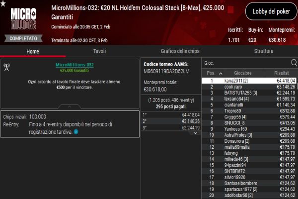 micromillions kana2011