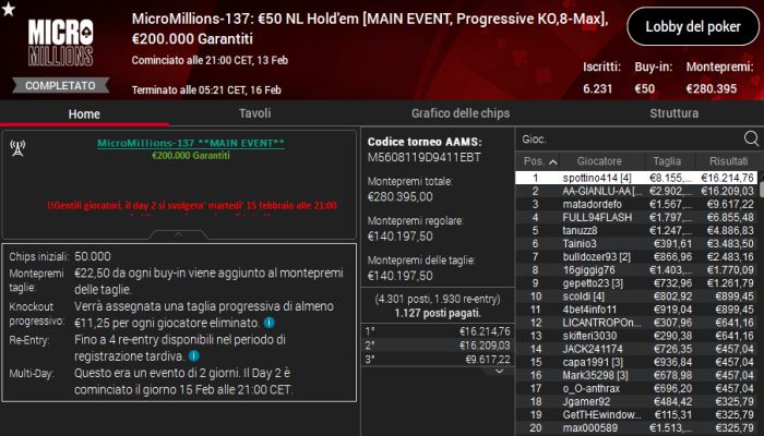 micromillions mainevent spottino