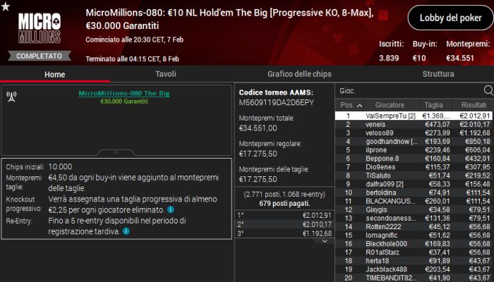 micromillions vaisempretu