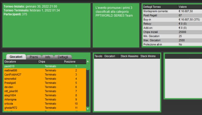 sunday light 31gennaio