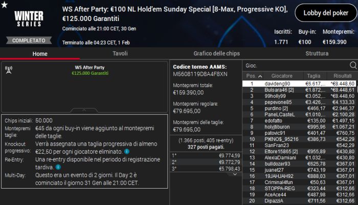 sundayspecial 31gennaio