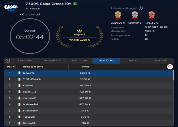 colpogrosso24marzo itm