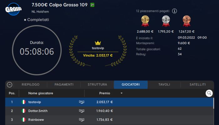 colpogrosso tostovip