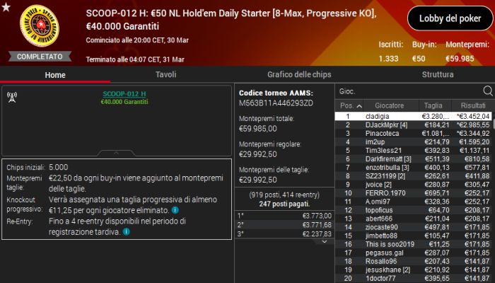 evento12high 30marzo