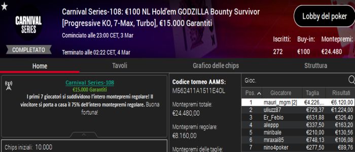 godzilla payout3marzo