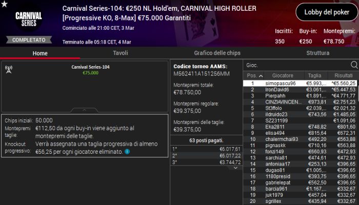 highroller 3marzo