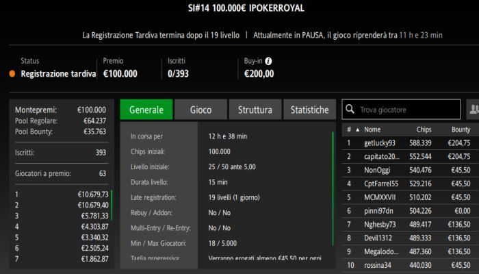 ipokerroyal day1