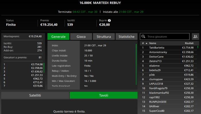 martedirebuy 29marzo