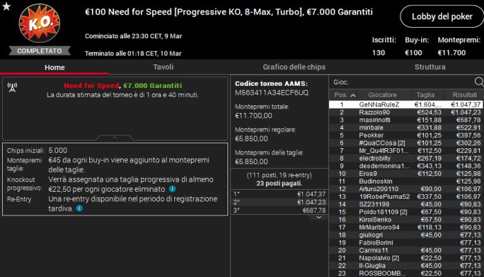 need itm 9marzo