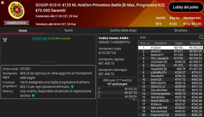 scoop10high 29marzo