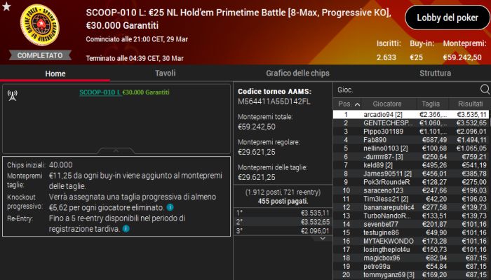 scoop10low 29marzo