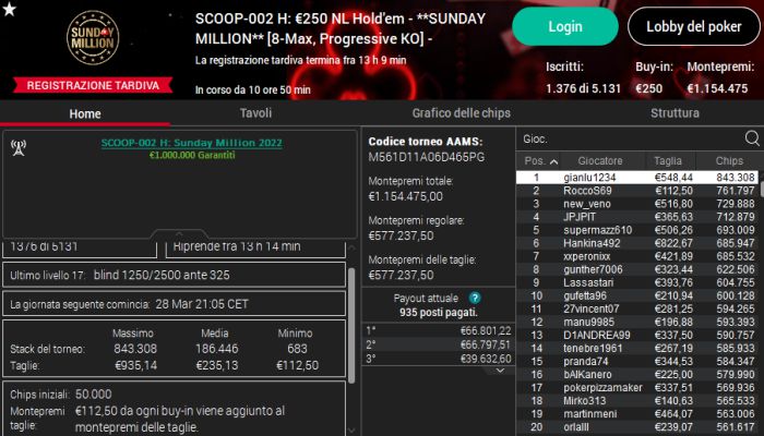 sundaymillionday1 2022