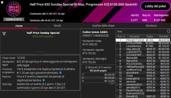 halfsundayspecial 25aprile