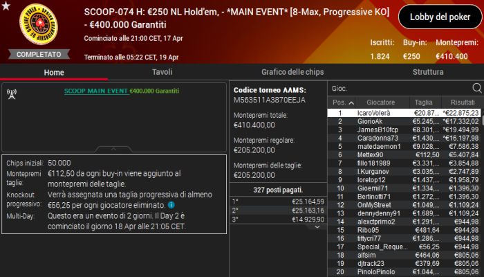 scoopmainevent 18aprile