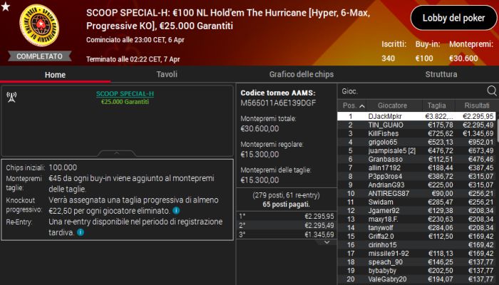 scoopspecialhigh 6aprile