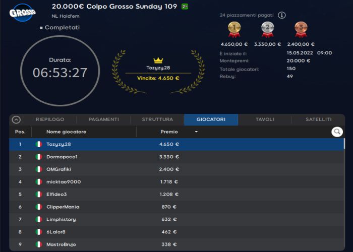 colpogrosso 15maggio