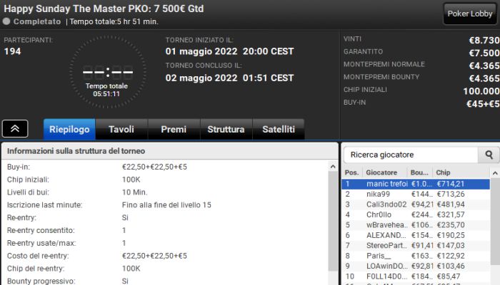 happysunday partipoker 1maggio2022