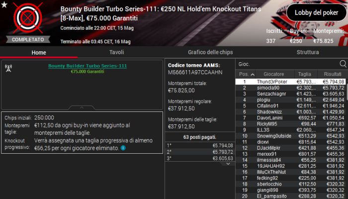 highroller 15maggio