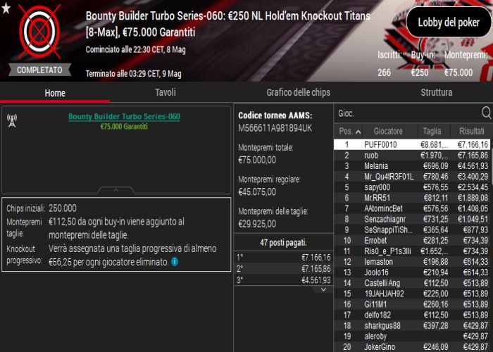 highrollerbountyseries 8maggio