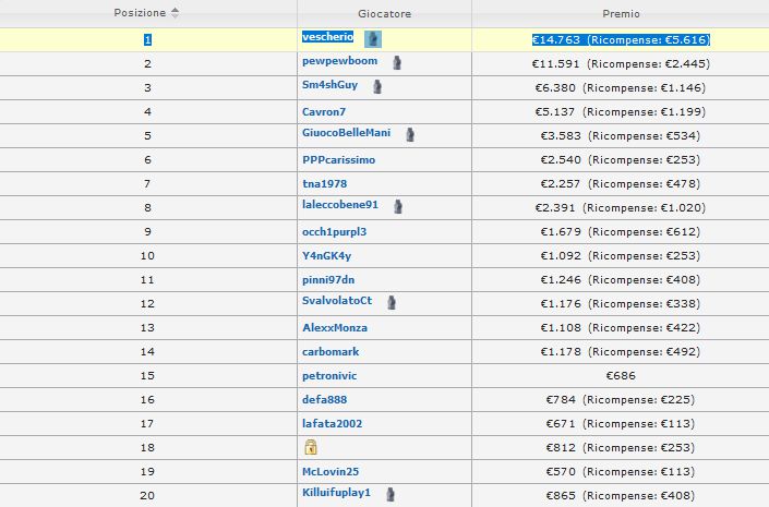 ipoker 2maggio