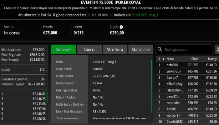 ipokeroyal 1maggio2022