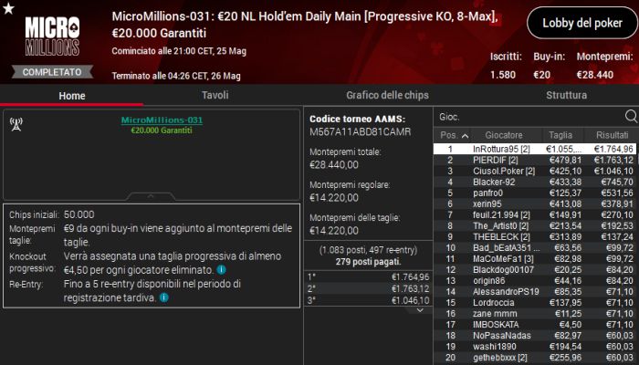 micromillions 25maggio