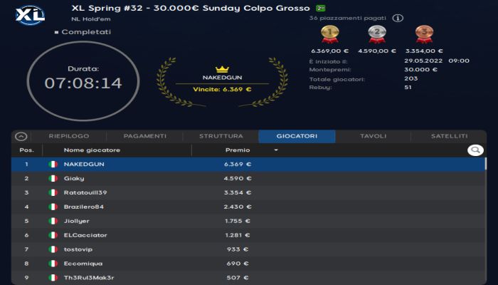sundaycolpgrosso 29maggio