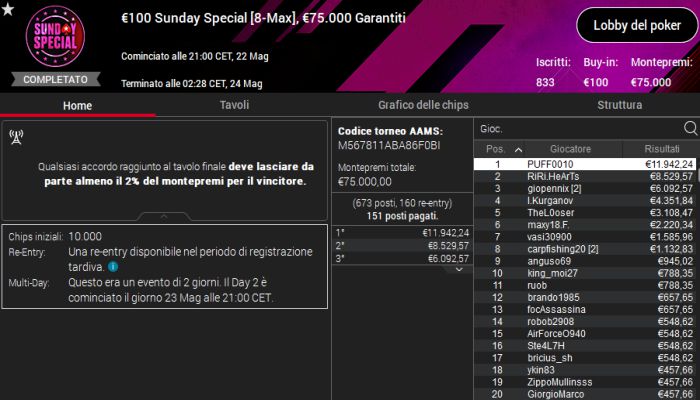 sundayspecial 23maggio