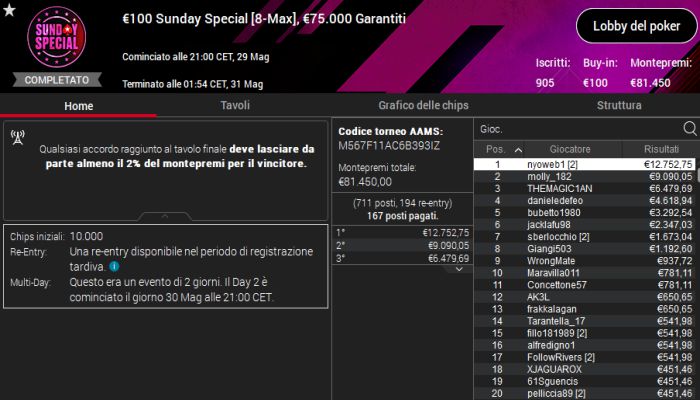 sundayspecial 30maggio