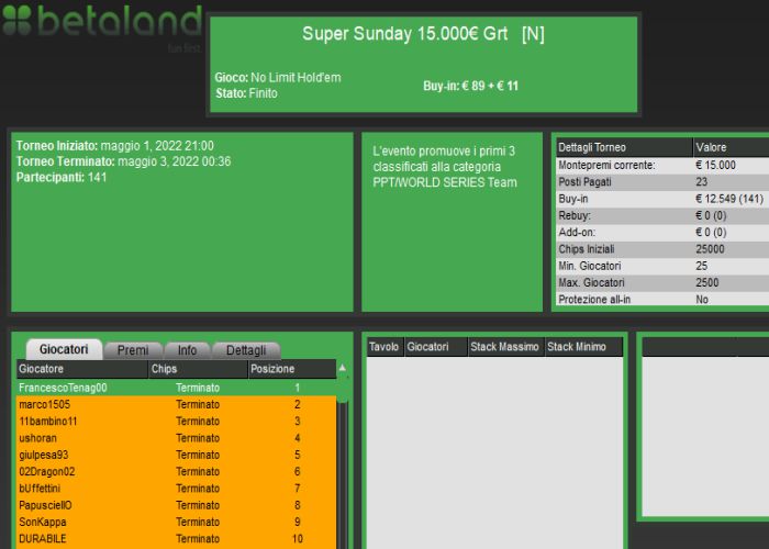 supersunday 2maggio