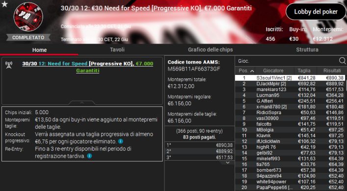 need 21giugno