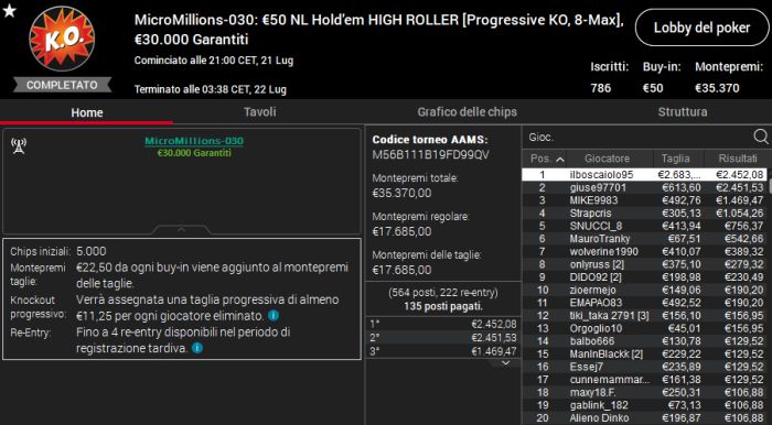 micromillions 21luglio